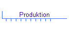 Produktion