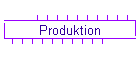 Produktion